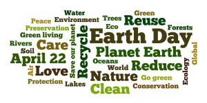 Earth day word cloud